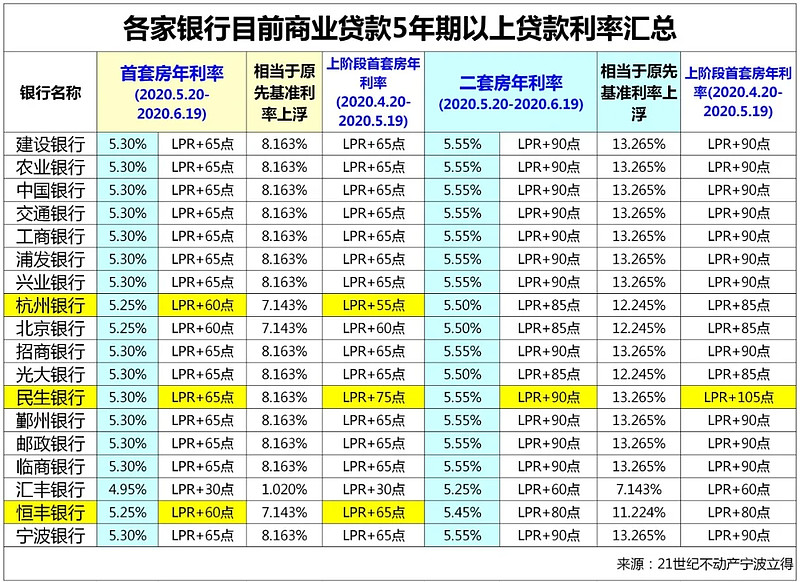 私人借钱,快速借款,个人借贷技巧 私人借钱,快速借款,个人借贷技巧