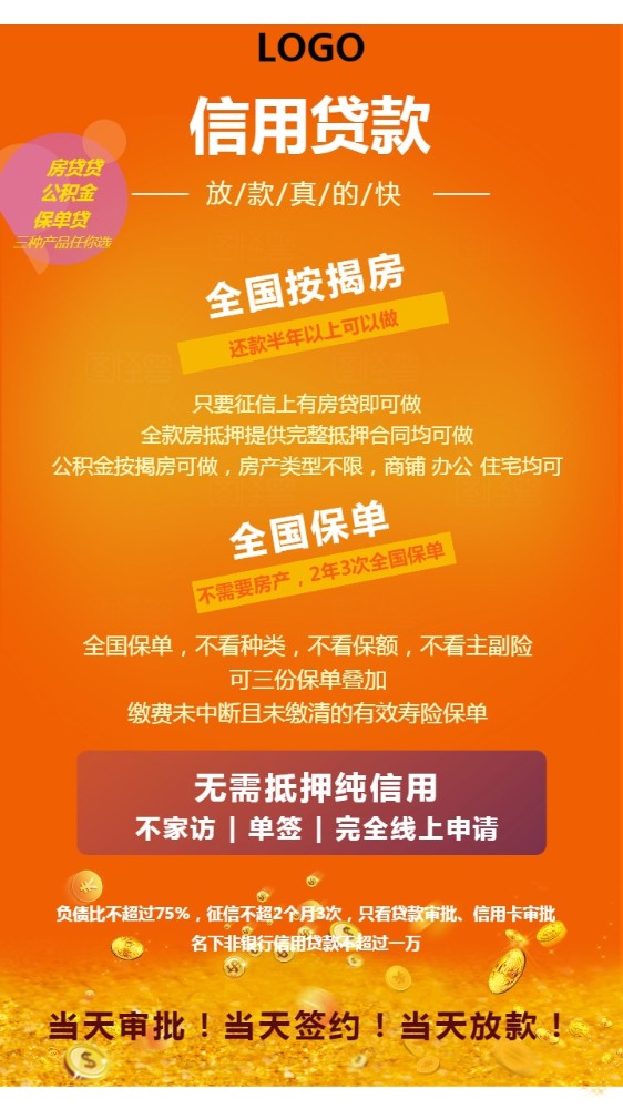 小额借钱,快速贷款,借钱无抵押 小额借钱,快速贷款,借钱无抵押